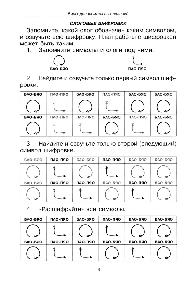 Runājiet, runājiet. Praktikums, kas uzlabos jūsu runu