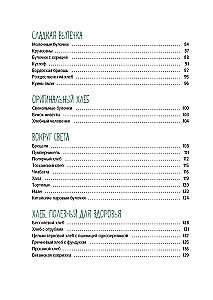 Mājas maize