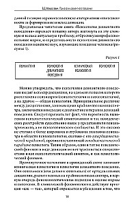 Психология девиантного поведения