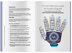 Bizness ar intelektu: mākslīgo un digitālo