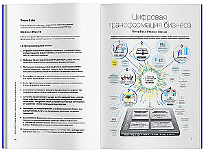 Bizness ar intelektu: mākslīgo un digitālo