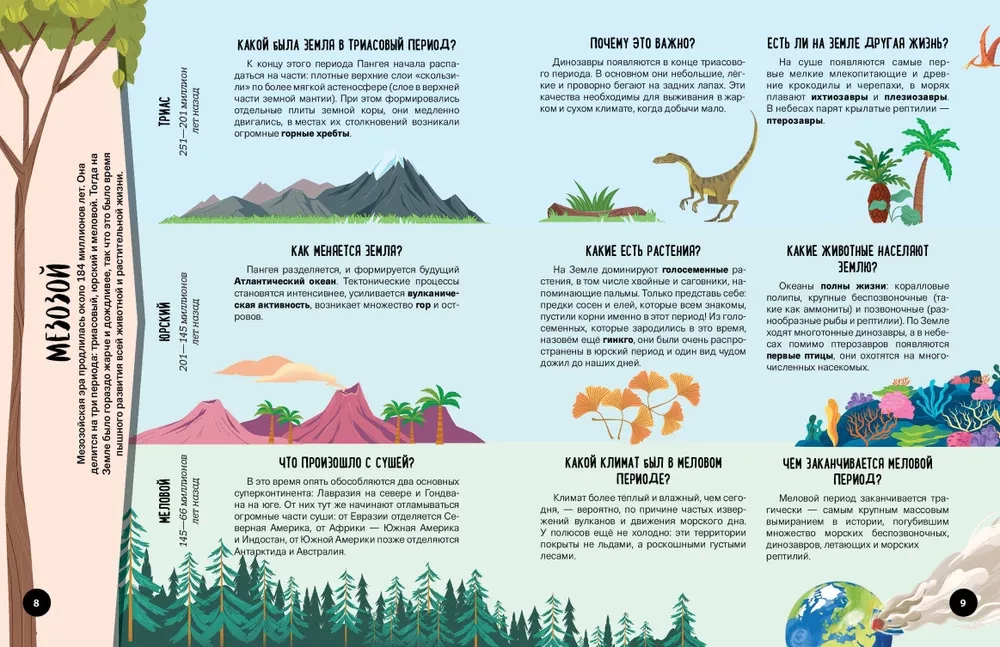 Ko? Kā? Kāpēc? Mani pirmie zināšanas par DINOSAURIEM