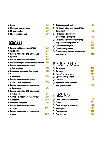 Svinības pēc notīm. Tarteletes