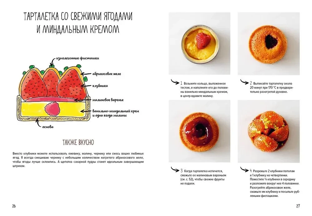 Svinības pēc notīm. Tarteletes