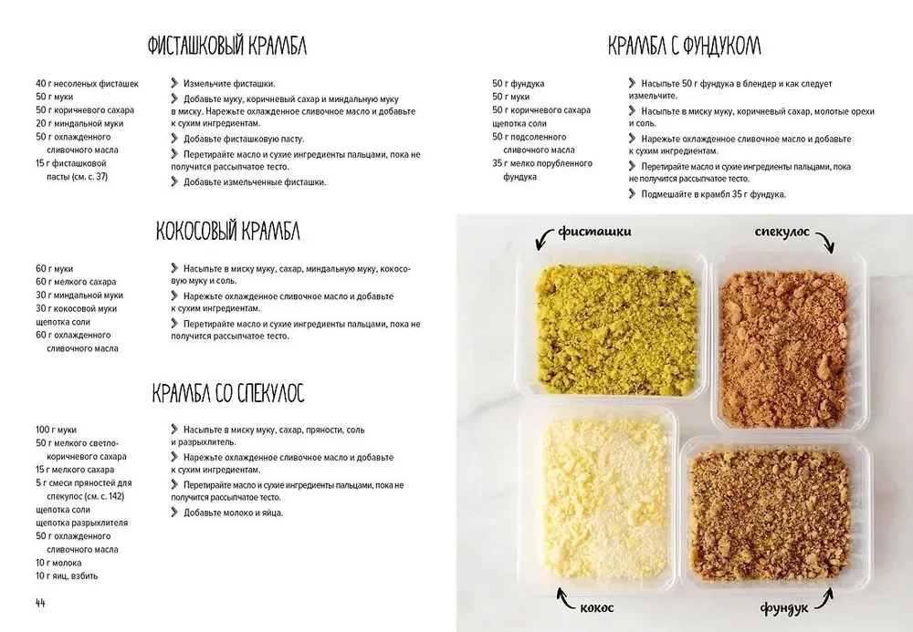 Svinības pēc notīm. Tarteletes