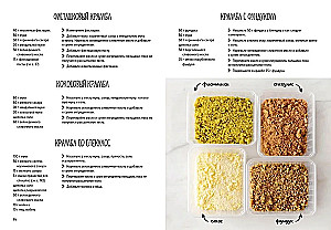 Svinības pēc notīm. Tarteletes