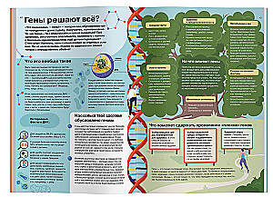 Atšifrē savu organismu. Biohacking pusaudžiem infografikā