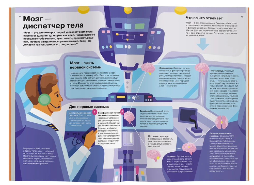 Atšifrē savu organismu. Biohacking pusaudžiem infografikā