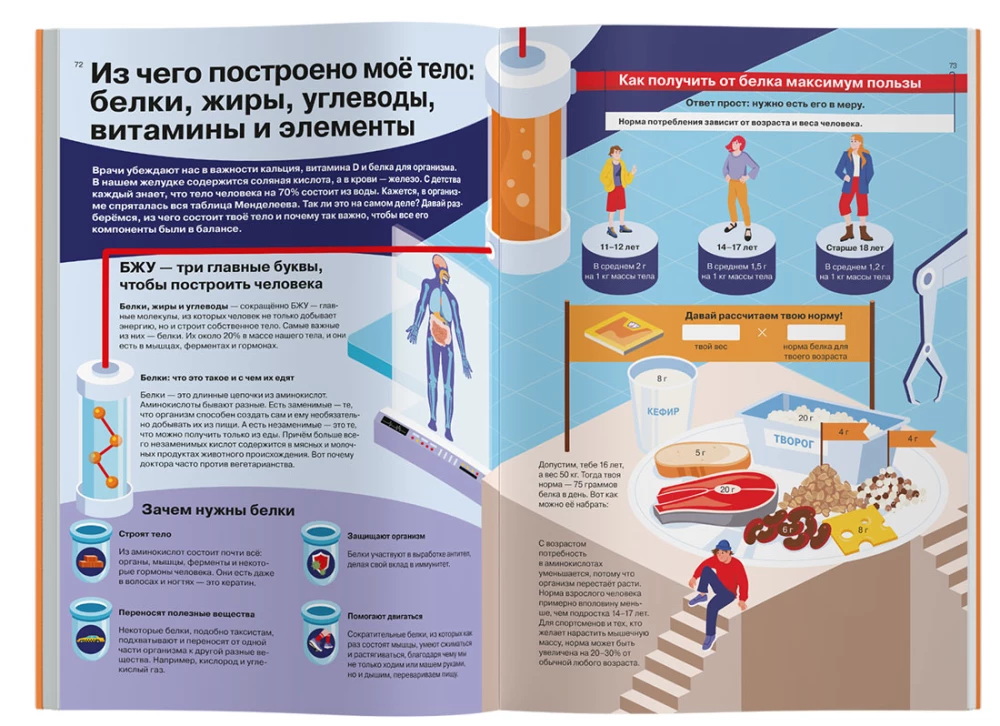 Atšifrē savu organismu. Biohacking pusaudžiem infografikā