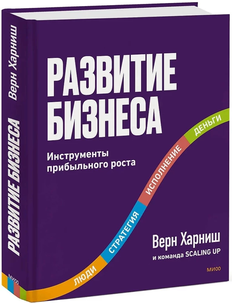 Uzņēmējdarbības attīstība. Ienesīgas izaugsmes rīki