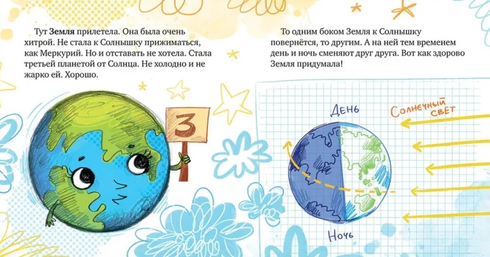 Солнечная система