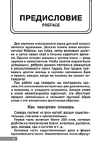 Angļu-krievu vārdnīca attēlos