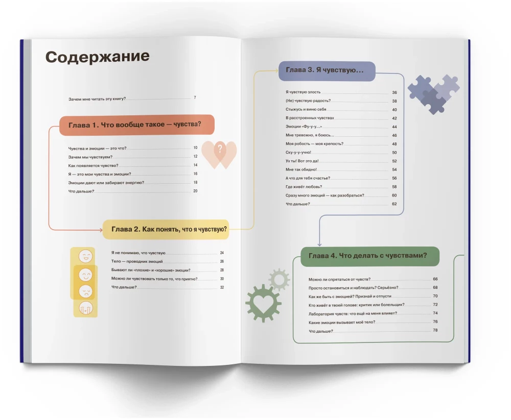 Es jūtu… Ko? Grāmata-ceļvedis par emocionālo intelektu infografikā no sērijas "Ko skolā nemāca" bērniem un pusaudžiem