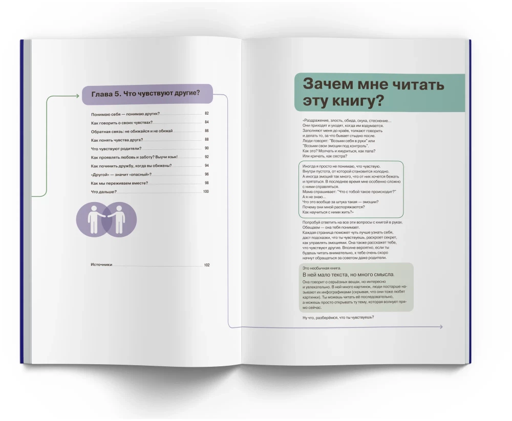 Es jūtu… Ko? Grāmata-ceļvedis par emocionālo intelektu infografikā no sērijas "Ko skolā nemāca" bērniem un pusaudžiem