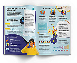 Es jūtu… Ko? Grāmata-ceļvedis par emocionālo intelektu infografikā no sērijas "Ko skolā nemāca" bērniem un pusaudžiem