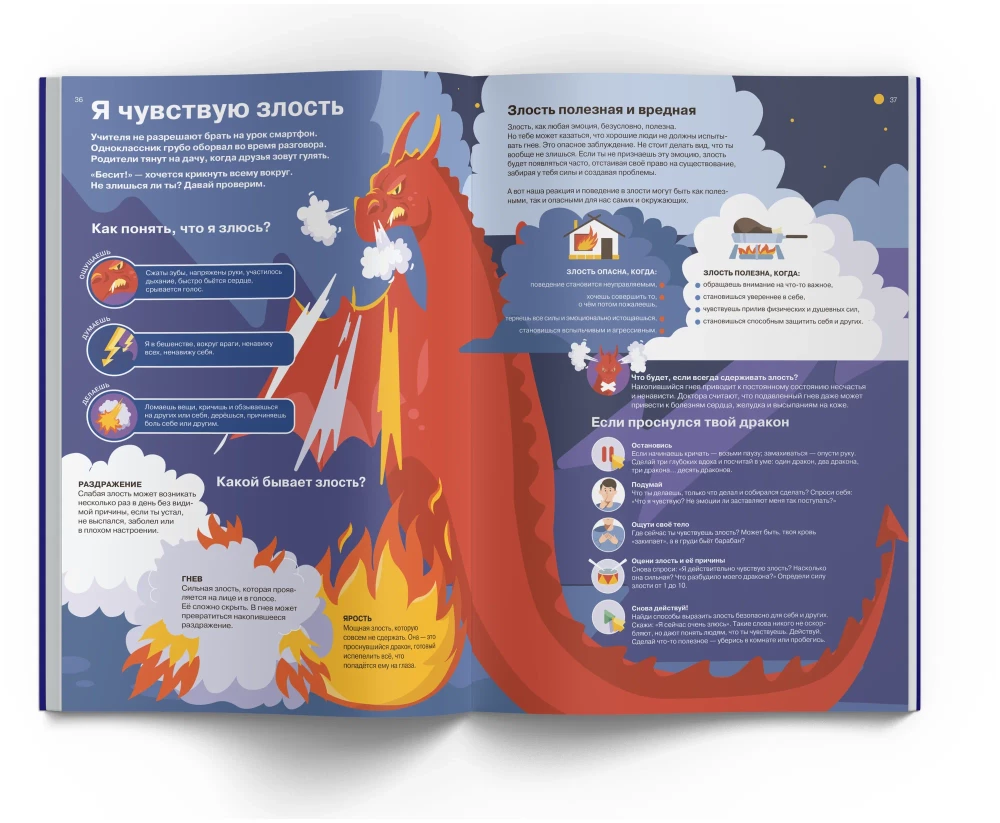 Es jūtu… Ko? Grāmata-ceļvedis par emocionālo intelektu infografikā no sērijas "Ko skolā nemāca" bērniem un pusaudžiem