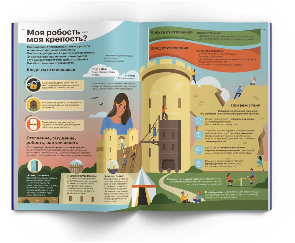Es jūtu… Ko? Grāmata-ceļvedis par emocionālo intelektu infografikā no sērijas "Ko skolā nemāca" bērniem un pusaudžiem
