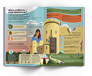 Es jūtu… Ko? Grāmata-ceļvedis par emocionālo intelektu infografikā no sērijas "Ko skolā nemāca" bērniem un pusaudžiem
