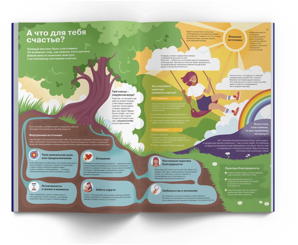 Es jūtu… Ko? Grāmata-ceļvedis par emocionālo intelektu infografikā no sērijas "Ko skolā nemāca" bērniem un pusaudžiem