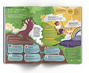 Es jūtu… Ko? Grāmata-ceļvedis par emocionālo intelektu infografikā no sērijas "Ko skolā nemāca" bērniem un pusaudžiem