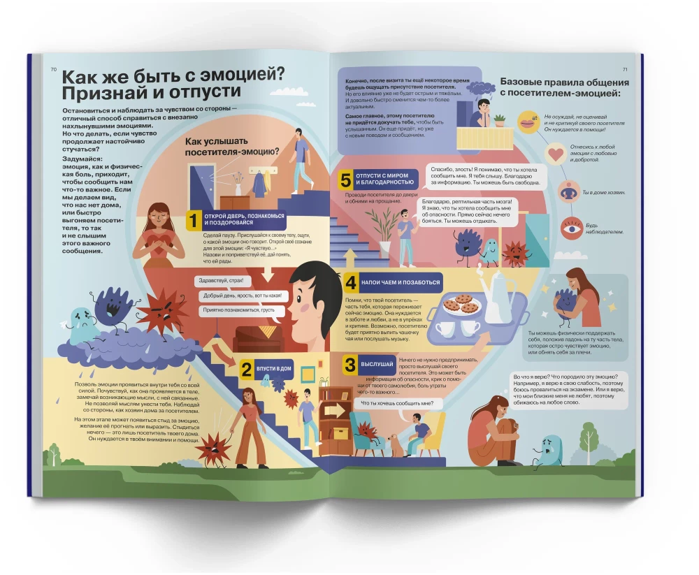 Es jūtu… Ko? Grāmata-ceļvedis par emocionālo intelektu infografikā no sērijas "Ko skolā nemāca" bērniem un pusaudžiem