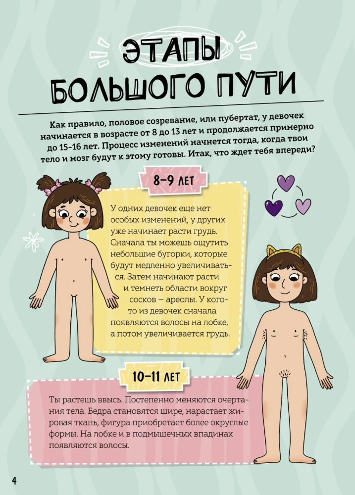 Meitenes pieaug. Kā mainās ķermenis un noskaņojums