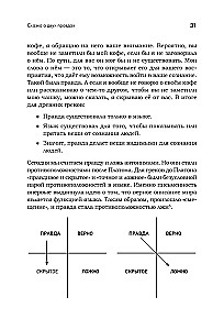 Māksla maldināt mūsdienu pasaulē. Ietekmes retorika