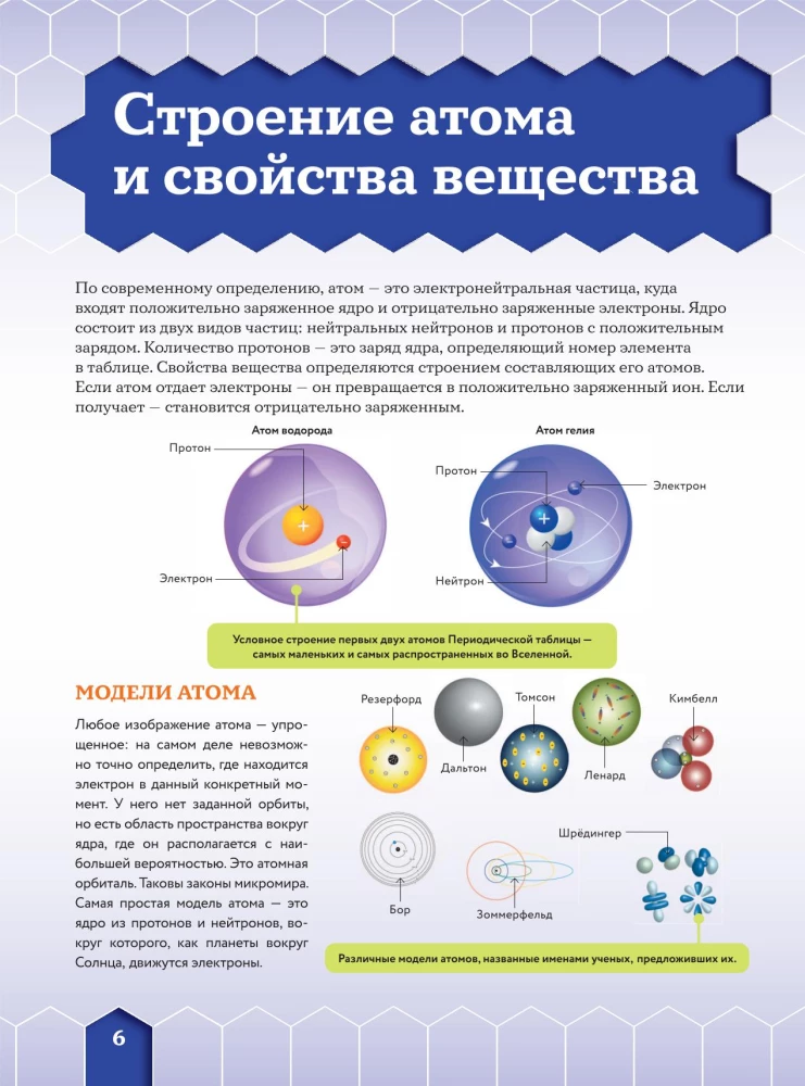 Химические элементы