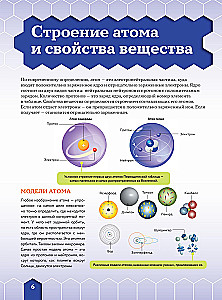 Химические элементы