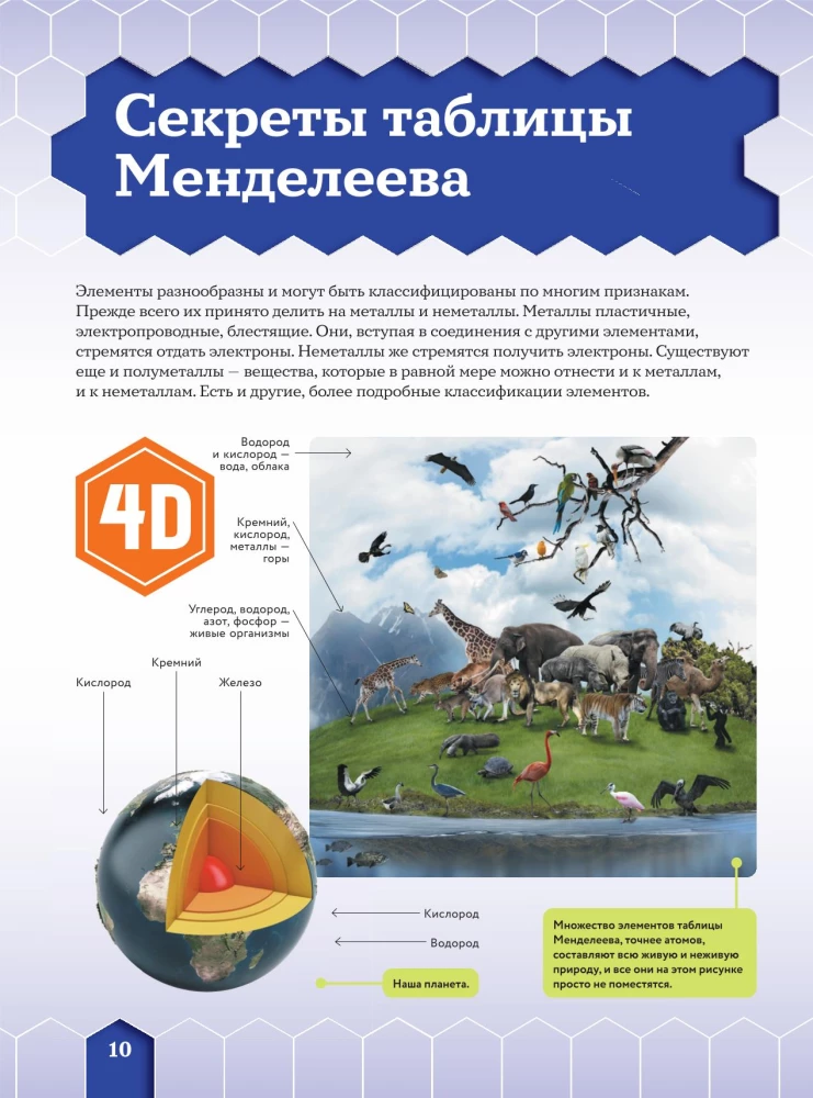 Химические элементы