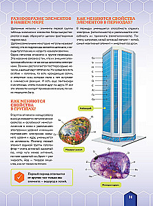 Химические элементы
