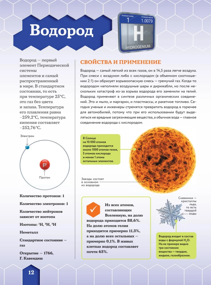Химические элементы