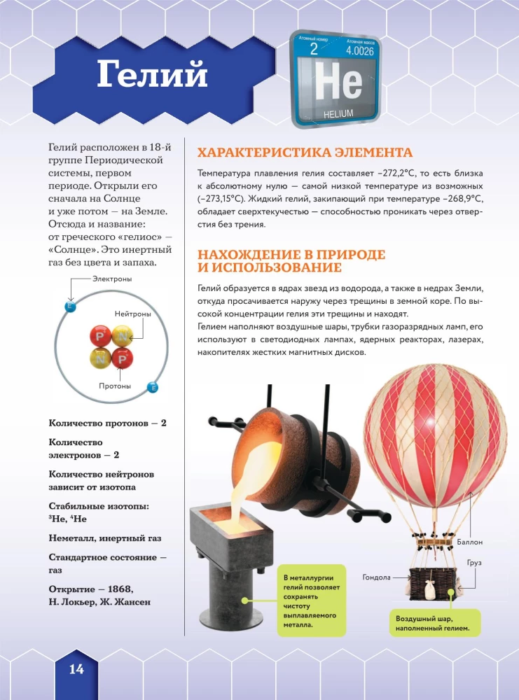 Химические элементы
