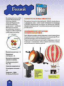 Химические элементы