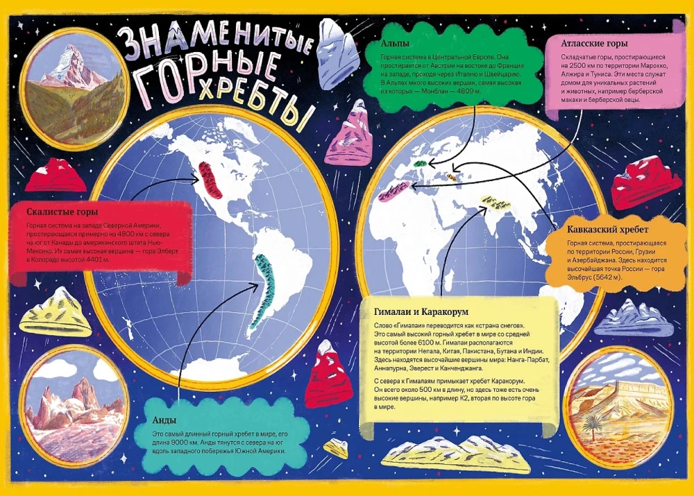 На вершине мира : удивительные горы Земли (и как их покорить)