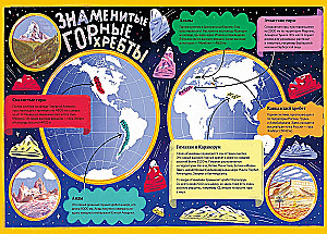 На вершине мира : удивительные горы Земли (и как их покорить)