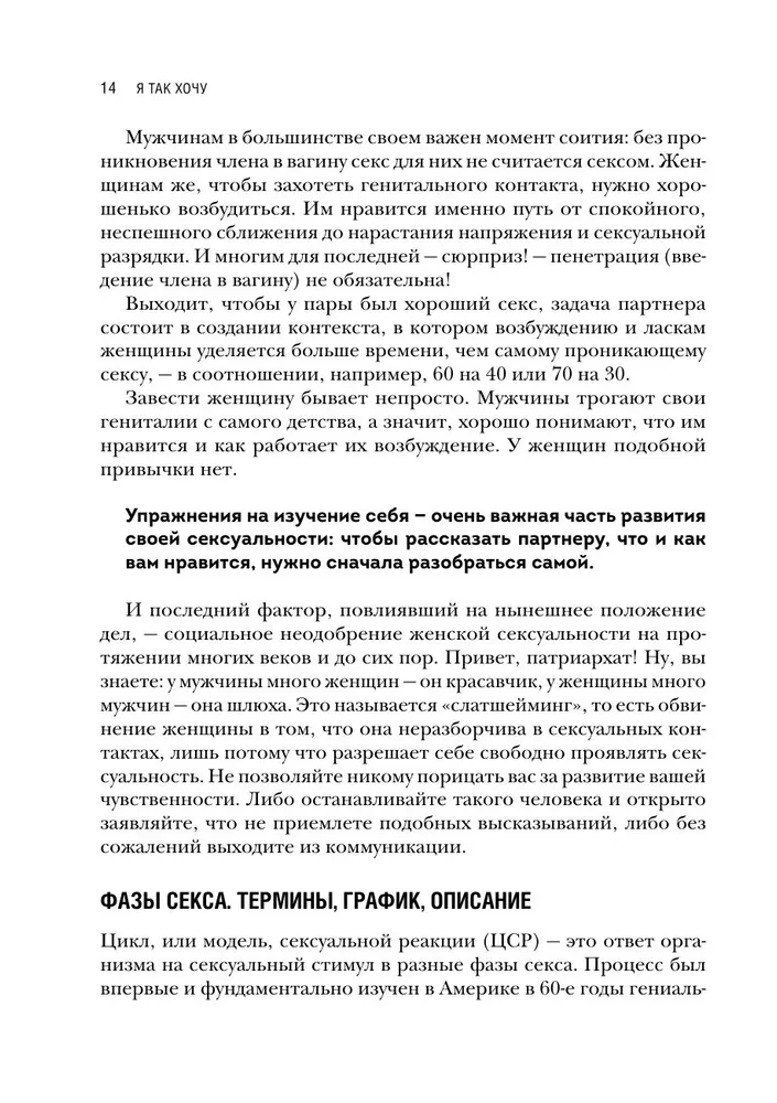 Я так хочу. Распаковать свои желания и открыть тот секс, о котором хочется кричать