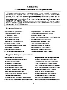 Krievu valoda. Visnoderīgākie noteikumi un uzdevumi. 3. klase