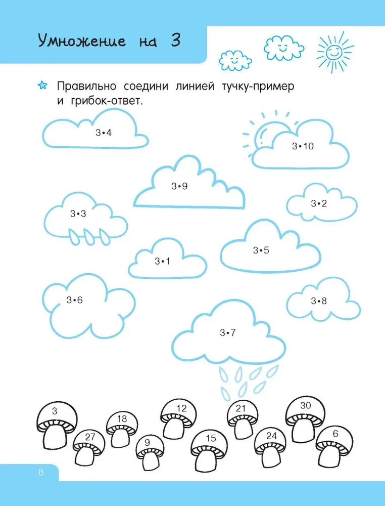 Vieglā reizināšanas tabula