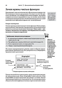 Grokājam funkcionālo programmēšanu