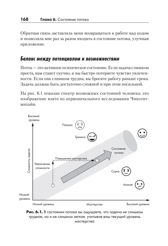 Искусство чистого кода