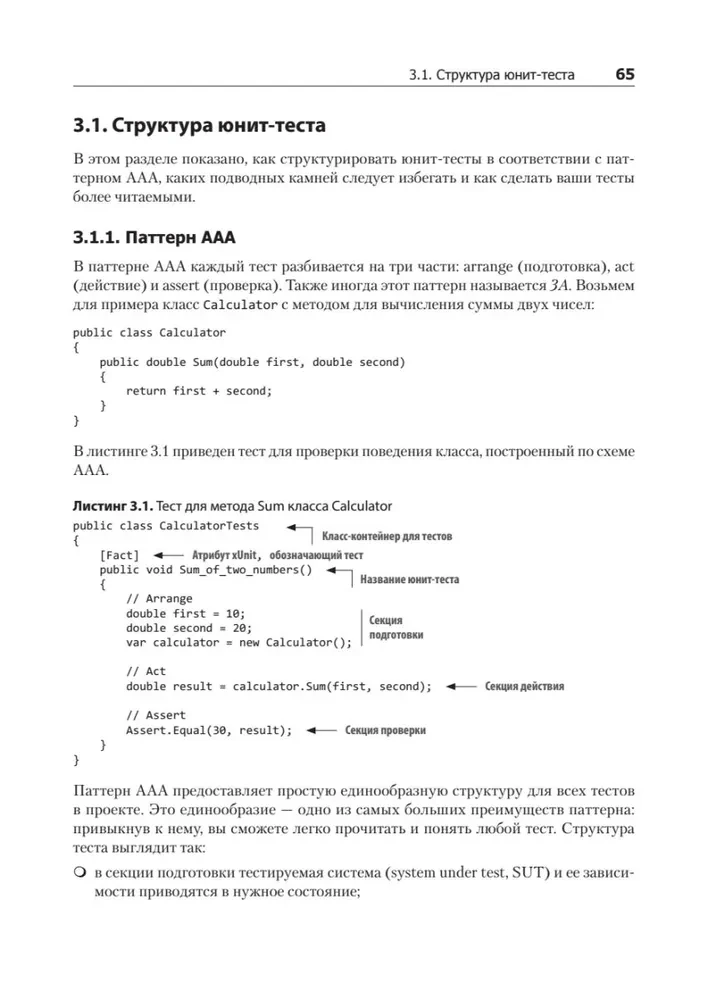 Принципы юнит-тестирования