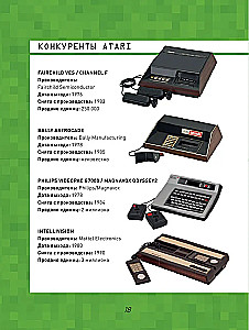 GAME isnt OVER. Любимые приставки и игры, в которые рубились целые поколения