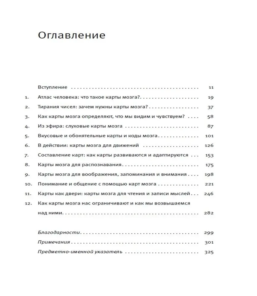 Ландшафты мозга