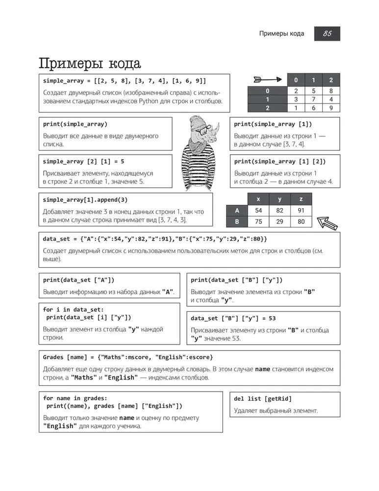 Python, например