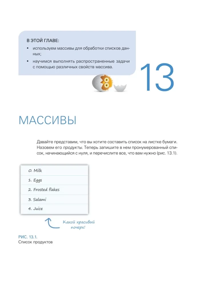 JavaScript с нуля