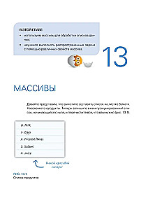 JavaScript с нуля