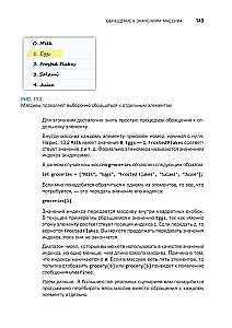 JavaScript с нуля