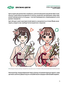 Красим персонажей в Photoshop. Пошаговые мастер-классы от художницы вебтунов
