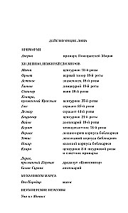 Ангрон. Раб Нуцерии